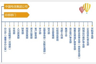 合租上那个网站 深圳时代广场